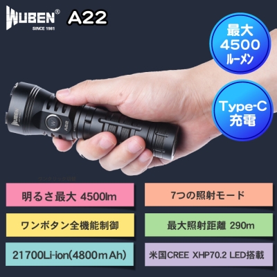 TRWU-A22