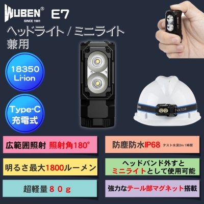 TRWU-E7