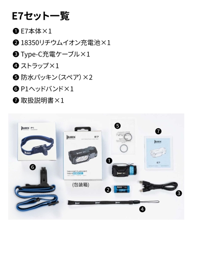 TRWU-E7